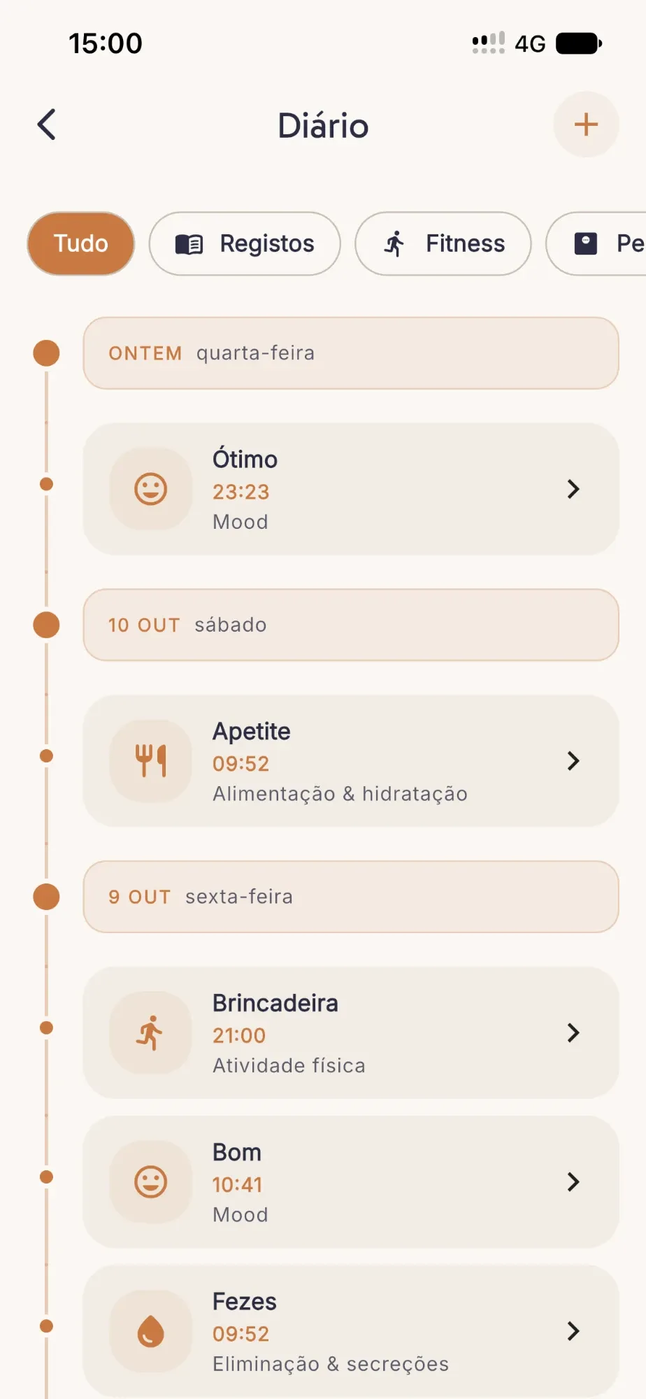 Diário com a linha do tempo de um animal